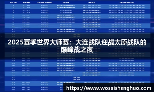 2025赛季世界大师赛：大连战队迎战太原战队的巅峰战之夜