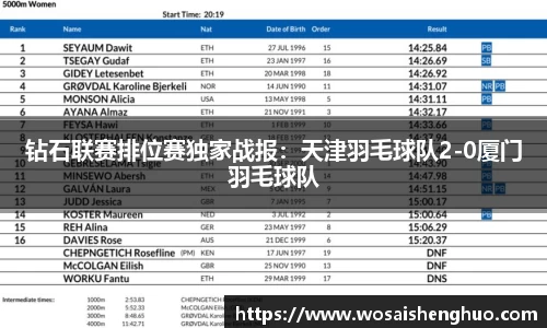 钻石联赛排位赛独家战报：天津羽毛球队2-0厦门羽毛球队