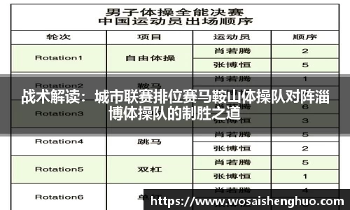 战术解读：城市联赛排位赛马鞍山体操队对阵淄博体操队的制胜之道
